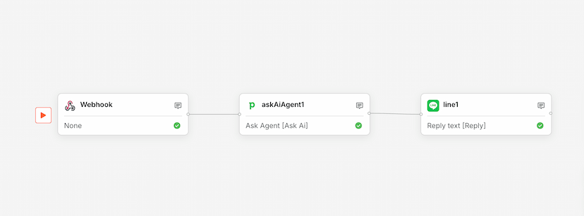 Line Chatbot