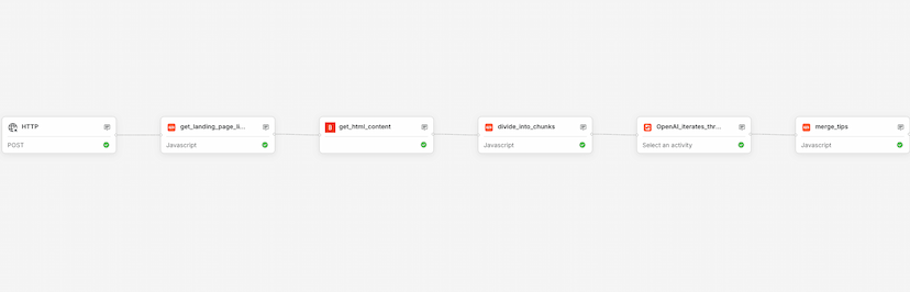 Landing Page Optimisation