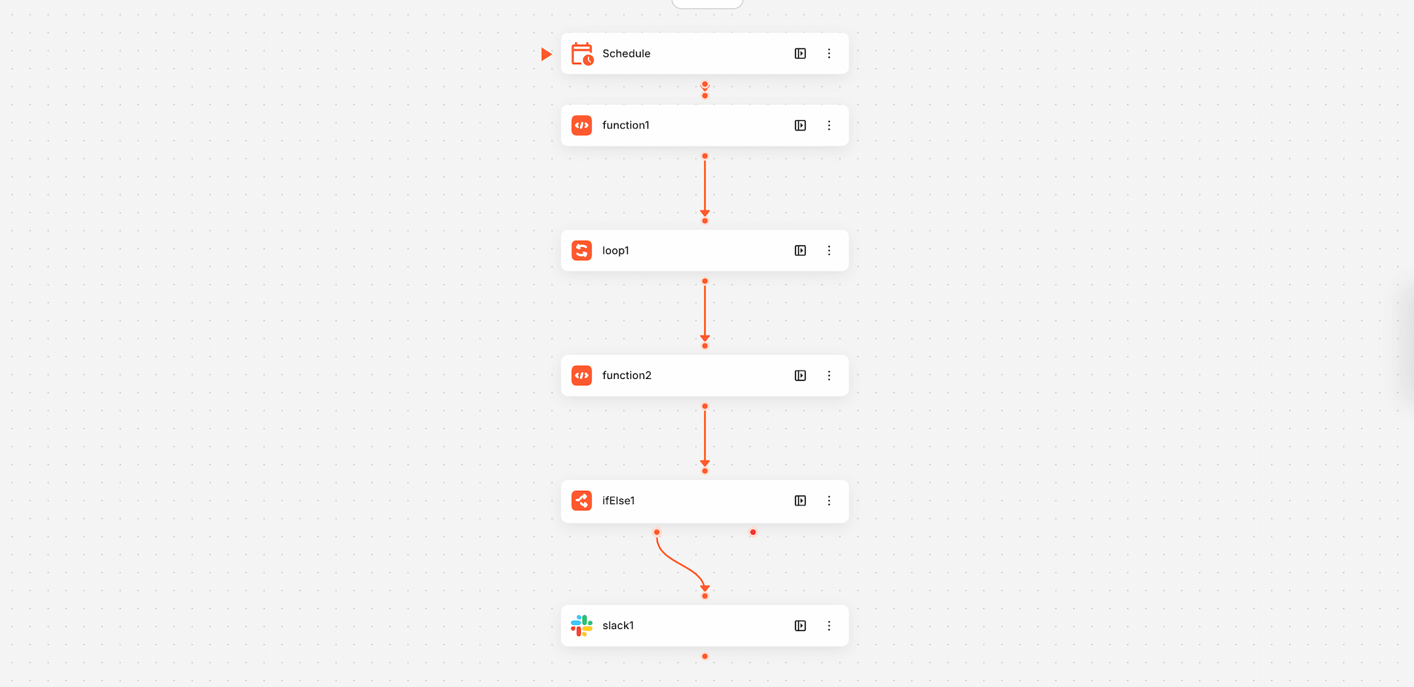 URL Index Check via Google Search Engine